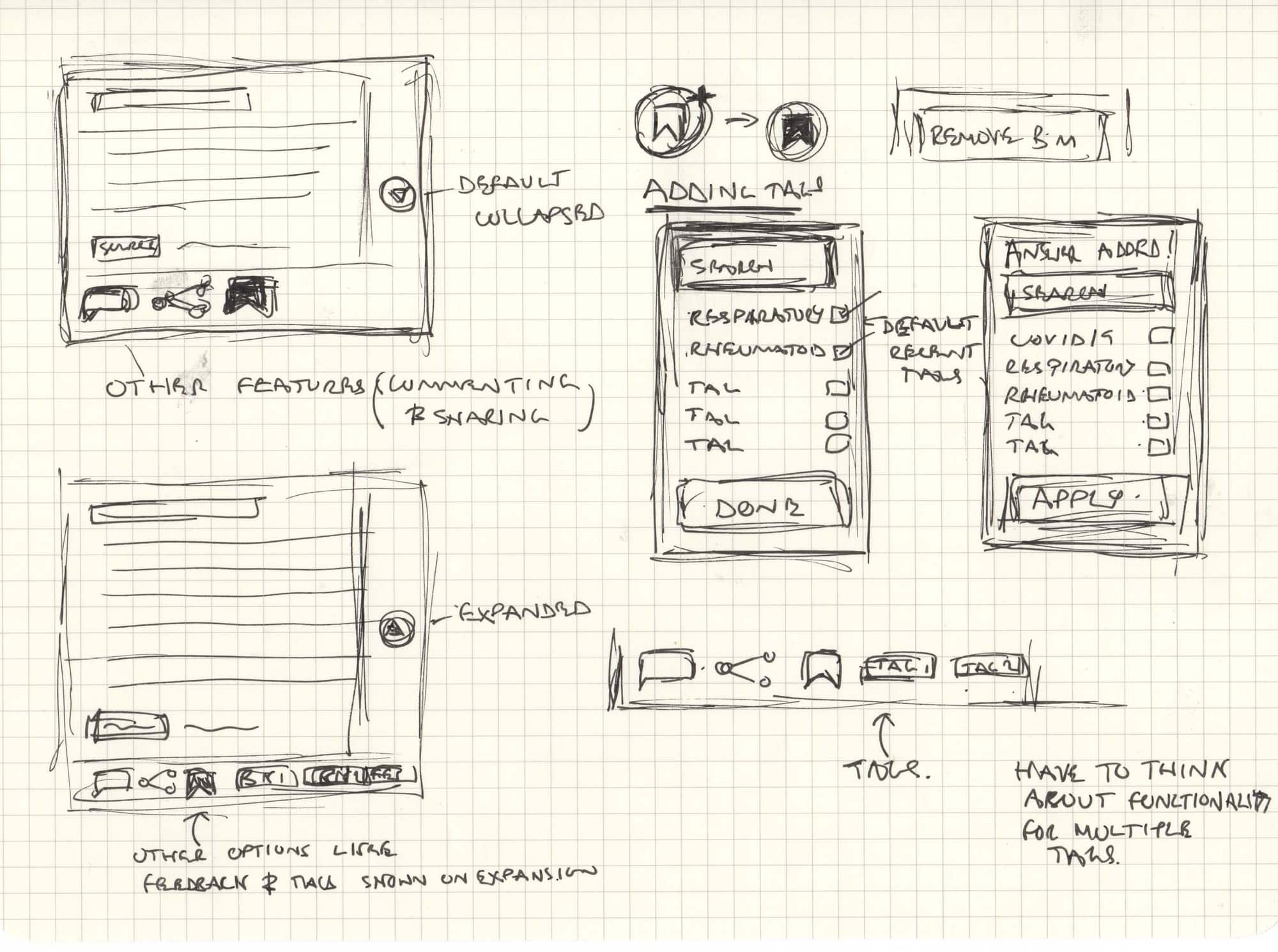 Initial idea sketches